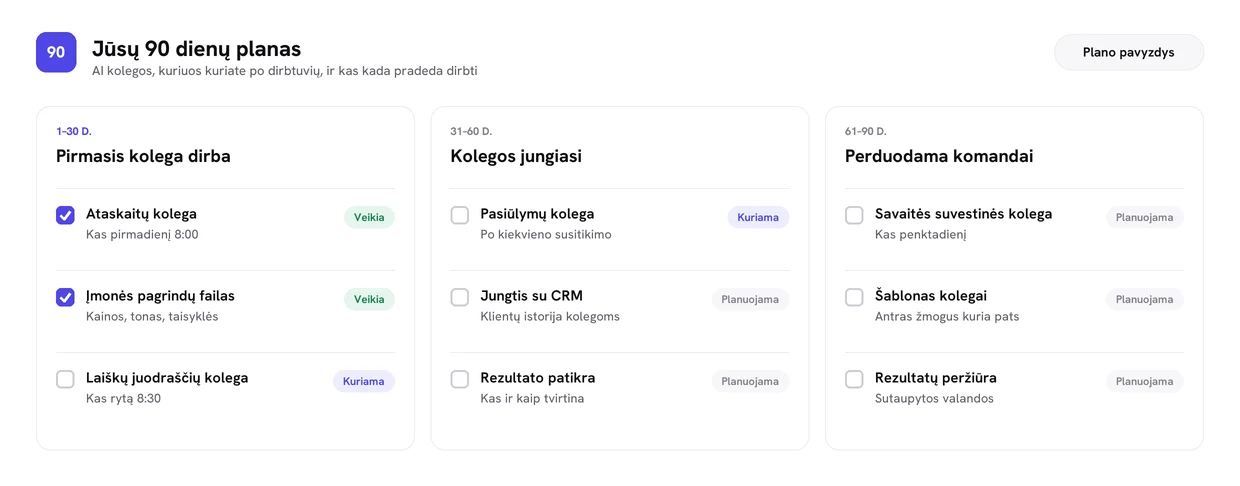 90 dienų plano pavyzdys: kuriuos AI kolegas kurti ir kada jie pradeda dirbti