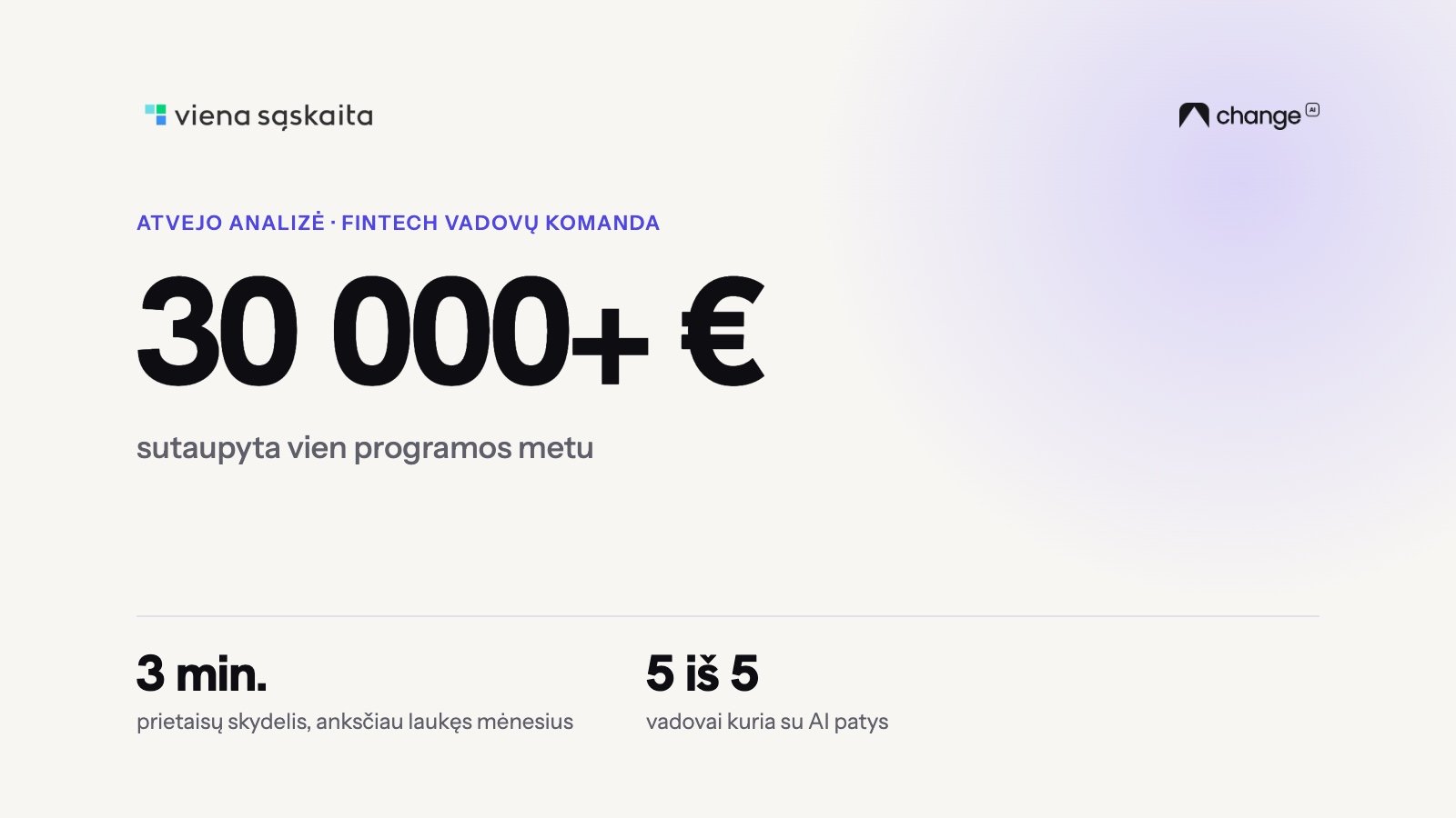 Viena Sąskaita: daugiau nei 30 000 € sutaupyta vien programos metu.